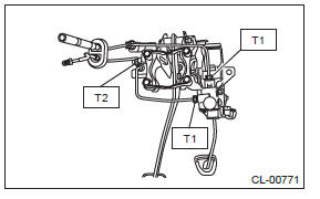 Subaru Outback. Clutch System