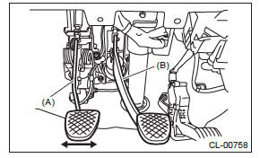 Subaru Outback. Clutch System