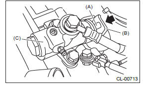 Subaru Outback. Clutch System