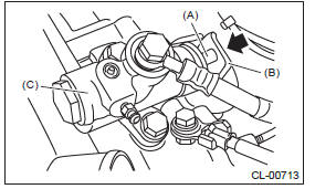 Subaru Outback. Clutch System