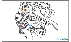 Subaru Outback. Clutch System