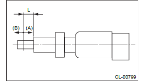 Subaru Outback. Clutch System