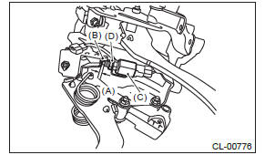 Subaru Outback. Clutch System