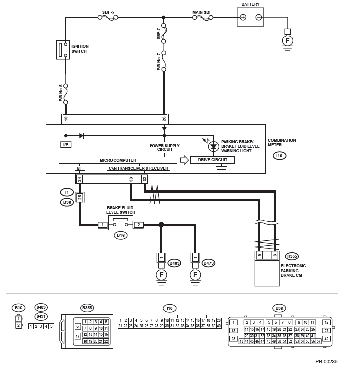 Subaru Outback. Parking Brake (Diagnostics)