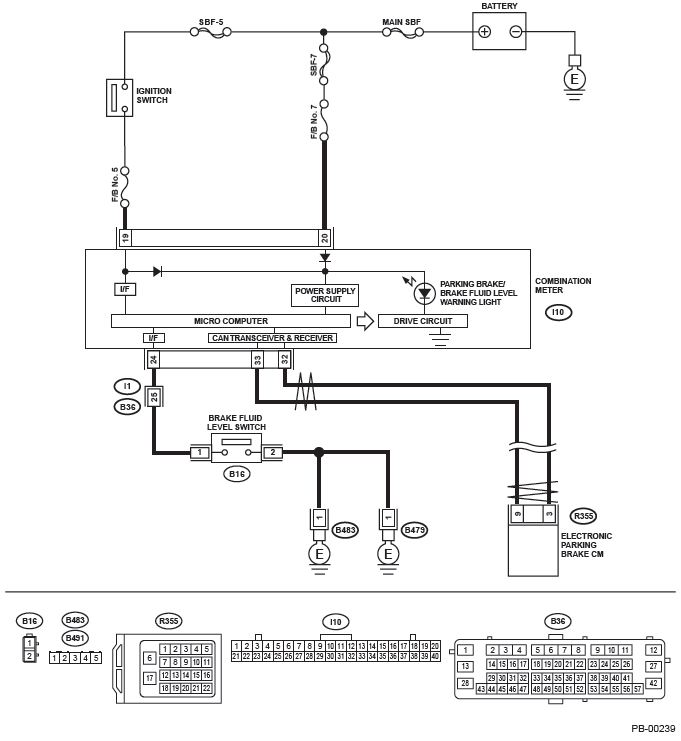 Subaru Outback. Parking Brake (Diagnostics)