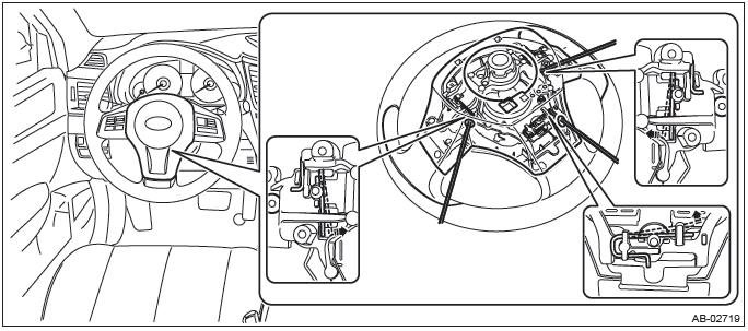 Subaru Outback. Lighting System