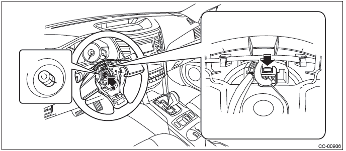 Subaru Outback. Lighting System