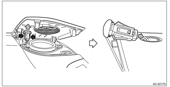 Subaru Outback. Lighting System