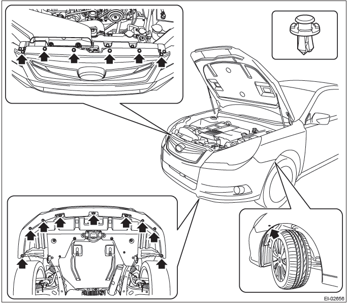 Subaru Outback. Communication System