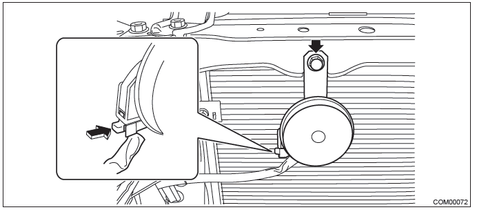 Subaru Outback. Communication System