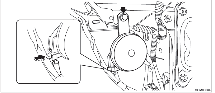 Subaru Outback. Communication System