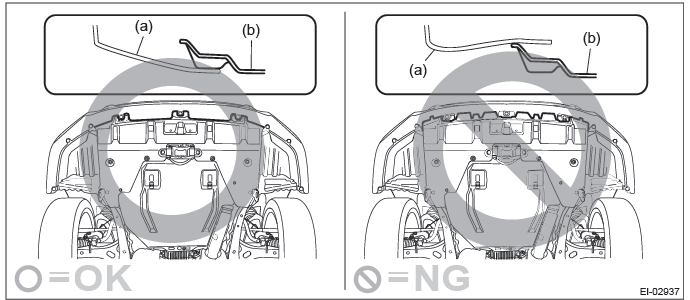 Subaru Outback. Communication System