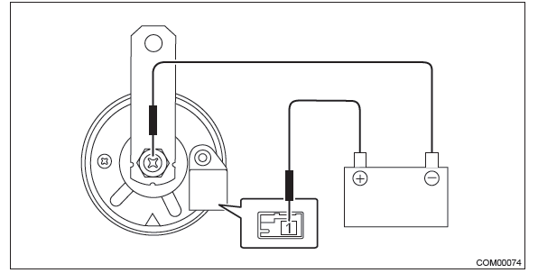 Subaru Outback. Communication System