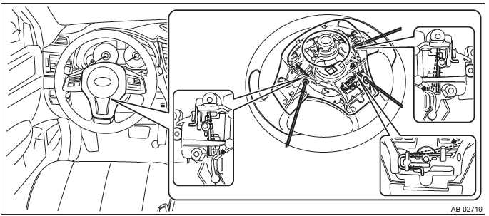 Subaru Outback. Communication System