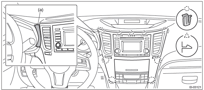 Subaru Outback. HVAC System (Heater, Ventilator and A/C)