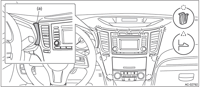 Subaru Outback. HVAC System (Heater, Ventilator and A/C)