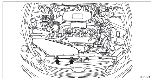 Subaru Outback. HVAC System (Heater, Ventilator and A/C)