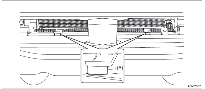 Subaru Outback. HVAC System (Heater, Ventilator and A/C)