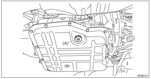 Subaru Outback. Continuously Variable Transmission