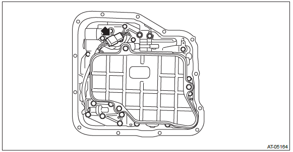 Subaru Outback. Continuously Variable Transmission