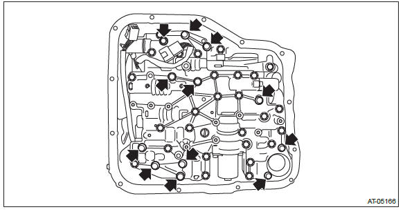 Subaru Outback. Continuously Variable Transmission