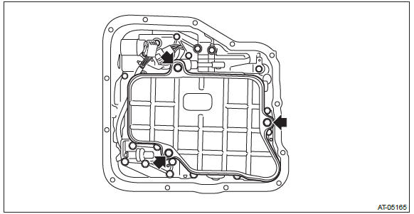 Subaru Outback. Continuously Variable Transmission