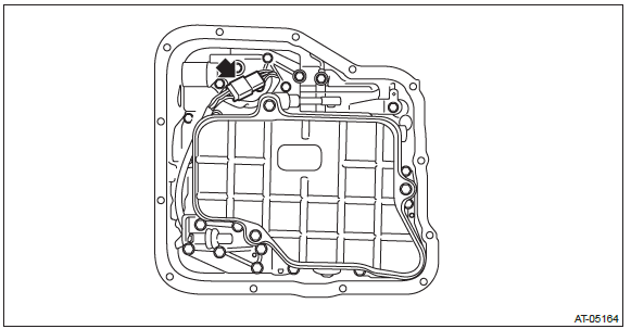 Subaru Outback. Continuously Variable Transmission