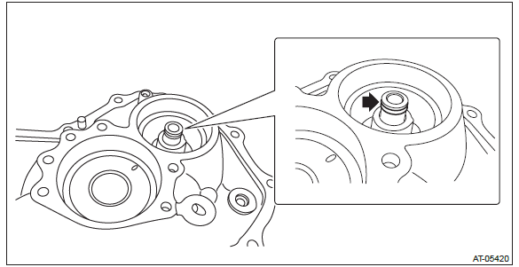 Subaru Outback. Continuously Variable Transmission