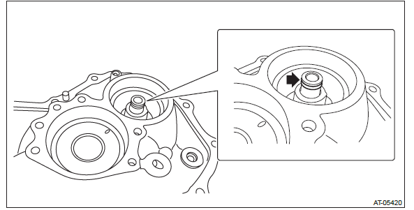 Subaru Outback. Continuously Variable Transmission