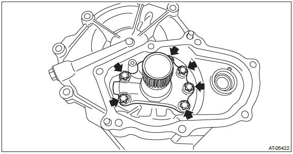 Subaru Outback. Continuously Variable Transmission