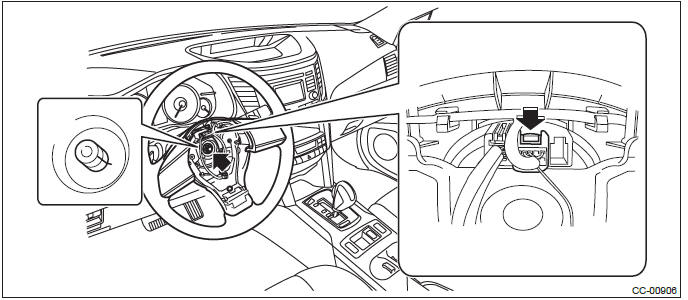 Subaru Outback. Cruise Control System