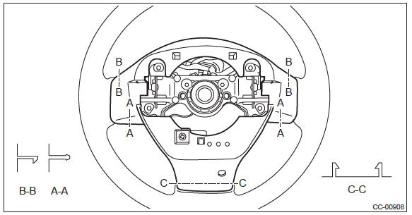 Subaru Outback. Cruise Control System