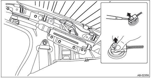 Subaru Outback. Airbag System