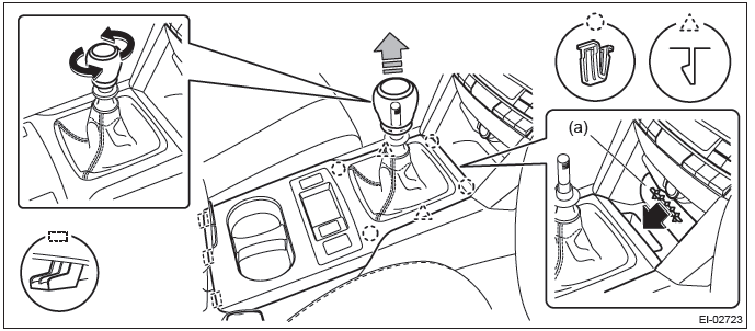 Subaru Outback. Airbag System