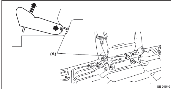 Subaru Outback. Airbag System