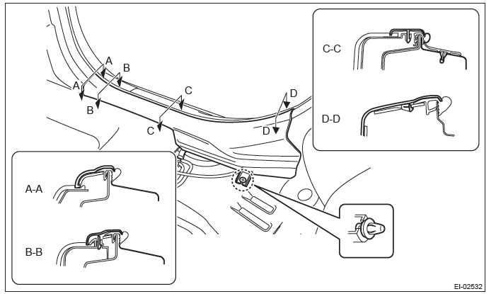 Subaru Outback. Airbag System