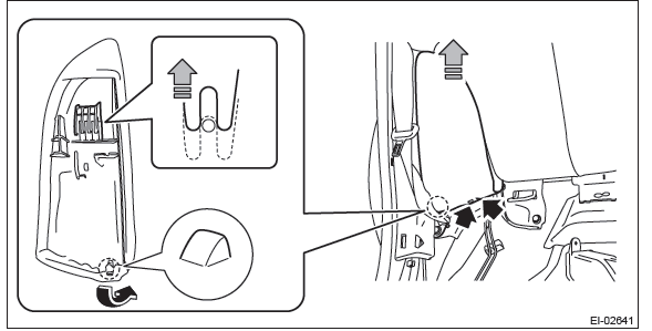 Subaru Outback. Airbag System