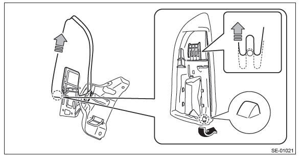 Subaru Outback. Airbag System