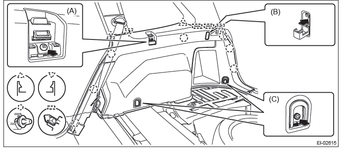 Subaru Outback. Airbag System