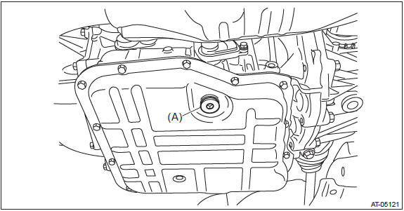 Subaru Outback. Continuously Variable Transmission