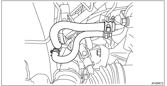 Subaru Outback. Continuously Variable Transmission