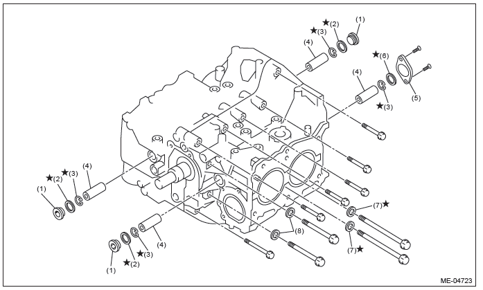 Subaru Outback. Mechanical