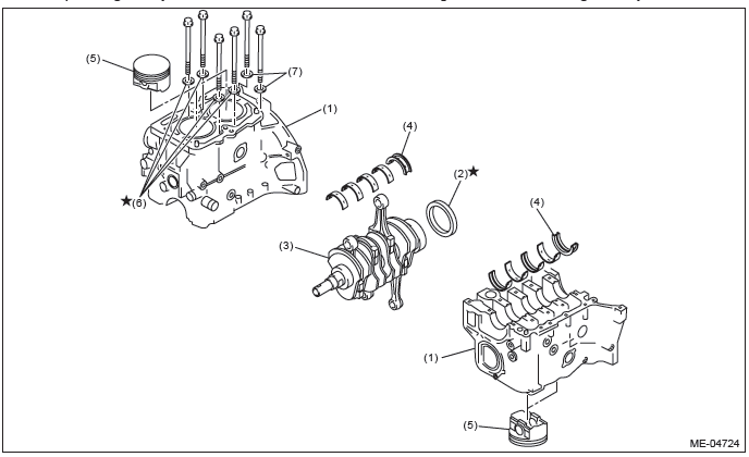 Subaru Outback. Mechanical