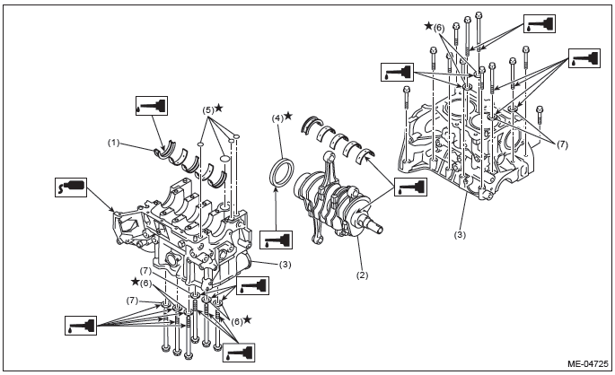 Subaru Outback. Mechanical