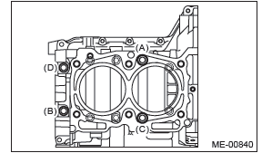 Subaru Outback. Mechanical