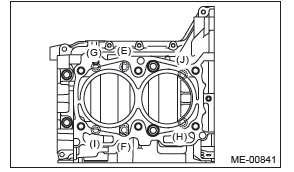 Subaru Outback. Mechanical