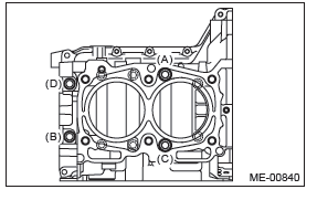 Subaru Outback. Mechanical