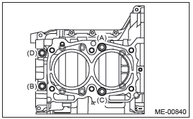 Subaru Outback. Mechanical