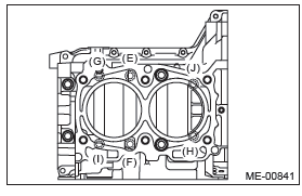 Subaru Outback. Mechanical