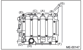 Subaru Outback. Mechanical